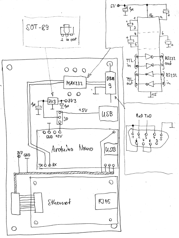 Com server